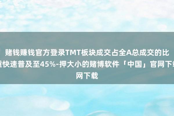 赌钱赚钱官方登录TMT板块成交占全A总成交的比重快速普及至45%-押大小的赌博软件「中国」官网下载